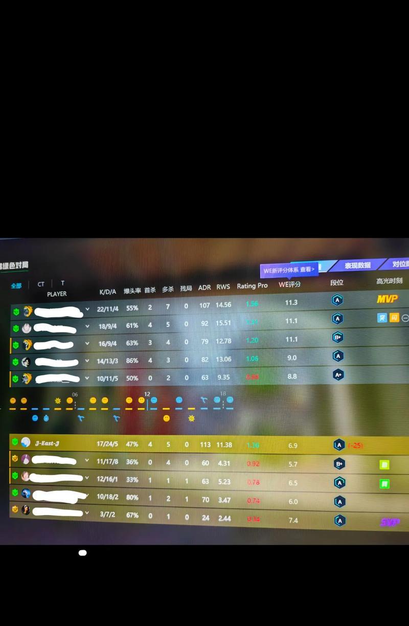 完美世界csgo宝箱获取方法是什么？  第3张