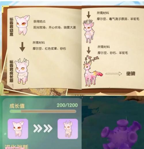 摩尔庄园灵兽模型如何获取？获取灵兽模型的步骤是什么？  第1张