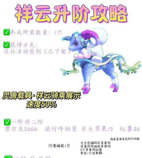 摩尔庄园灵兽模型如何获取？获取灵兽模型的步骤是什么？  第2张