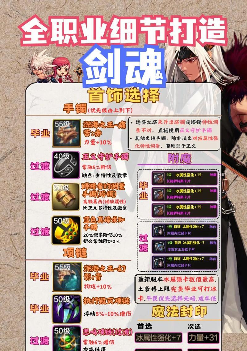 dnf剑魂怎么刷塔第十层？有哪些技巧和注意事项？  第2张
