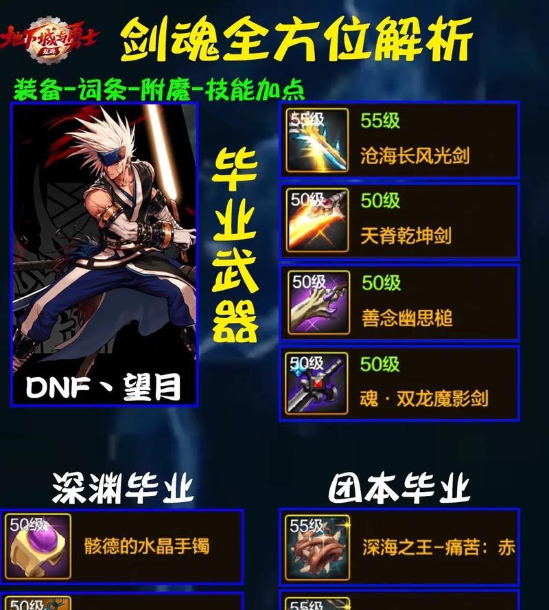 dnf剑魂怎么刷塔第十层？有哪些技巧和注意事项？  第3张