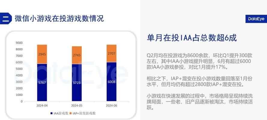 魔域加速数据如何查看？查看加速数据有什么意义？  第1张