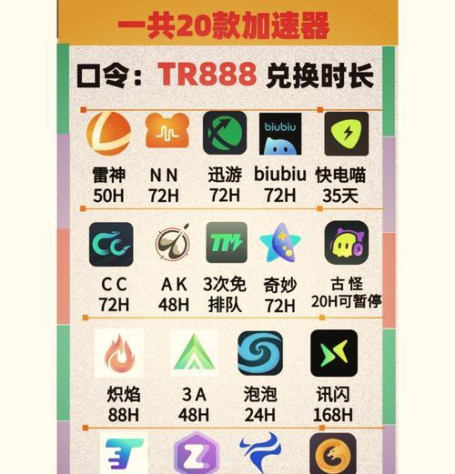 魔域加速数据如何查看？查看加速数据有什么意义？  第2张