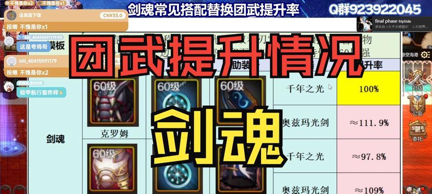 5.0版本剑魂恶魔之书获取途径有哪些？  第2张