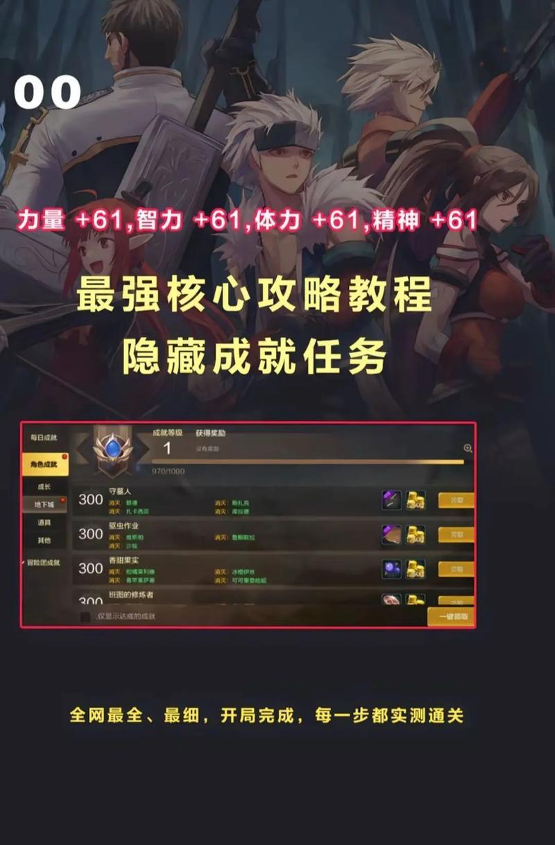 声望获取困难怎么办？联盟契约地下城声望刷取技巧是什么？  第2张