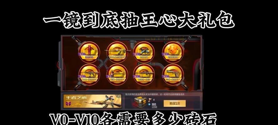 王者之心在CF中价值多少钻石？获取途径是什么？  第1张