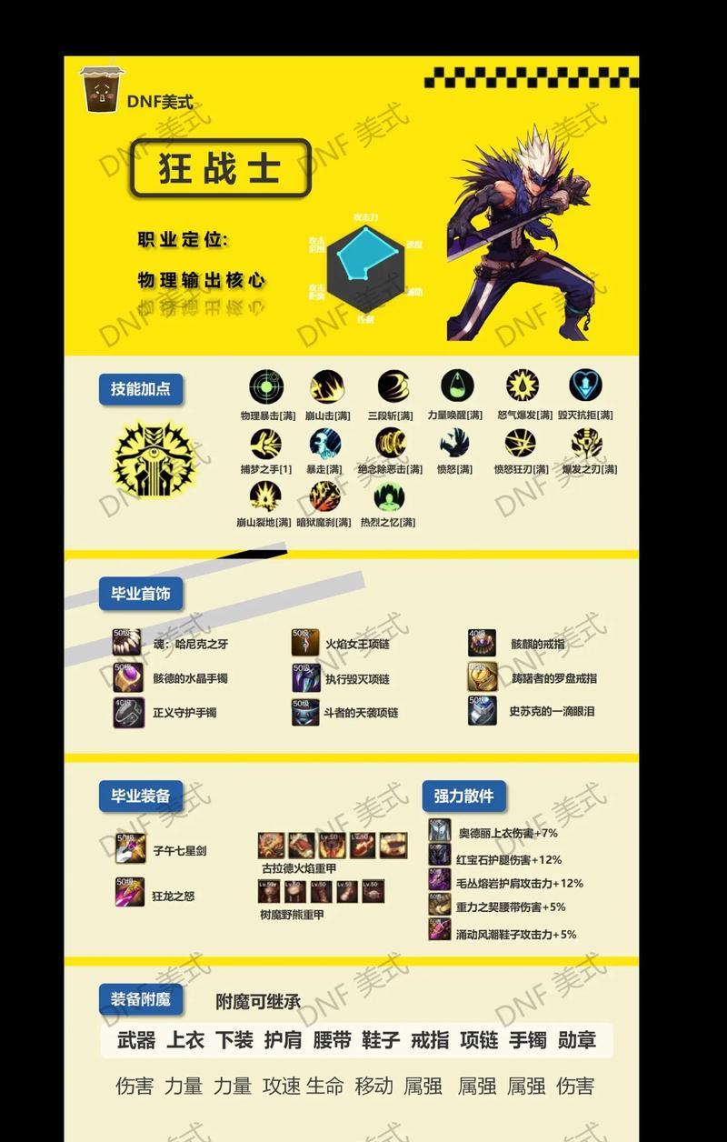 新版地下城装备处理方法是什么？如何合理分配装备？  第3张