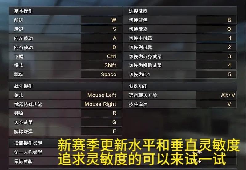 CF屏幕尺寸调整方法是什么？如何实现更大视野？  第3张
