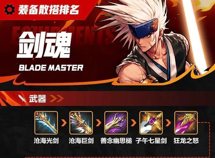 DNF解除封印剑魂方法是什么？需要哪些条件？  第2张
