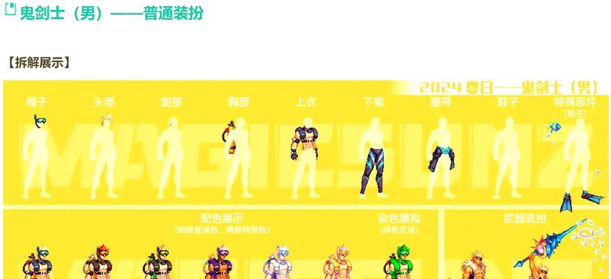 DNF中如何领取礼物装扮？领取后如何使用？  第1张
