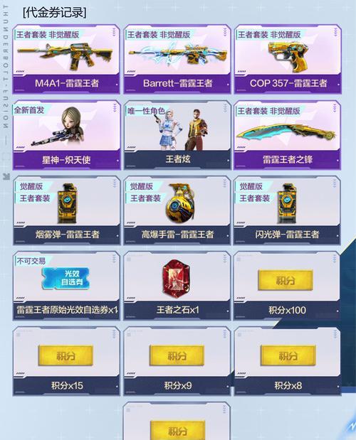 CF金色礼盒的获取途径有哪些？  第2张