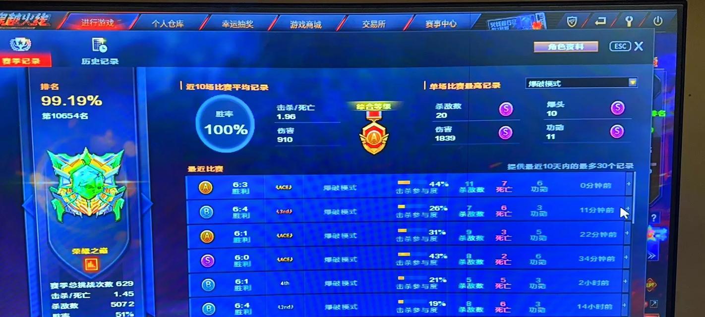 CF荣耀之巅连胜5局需要多少把？  第3张