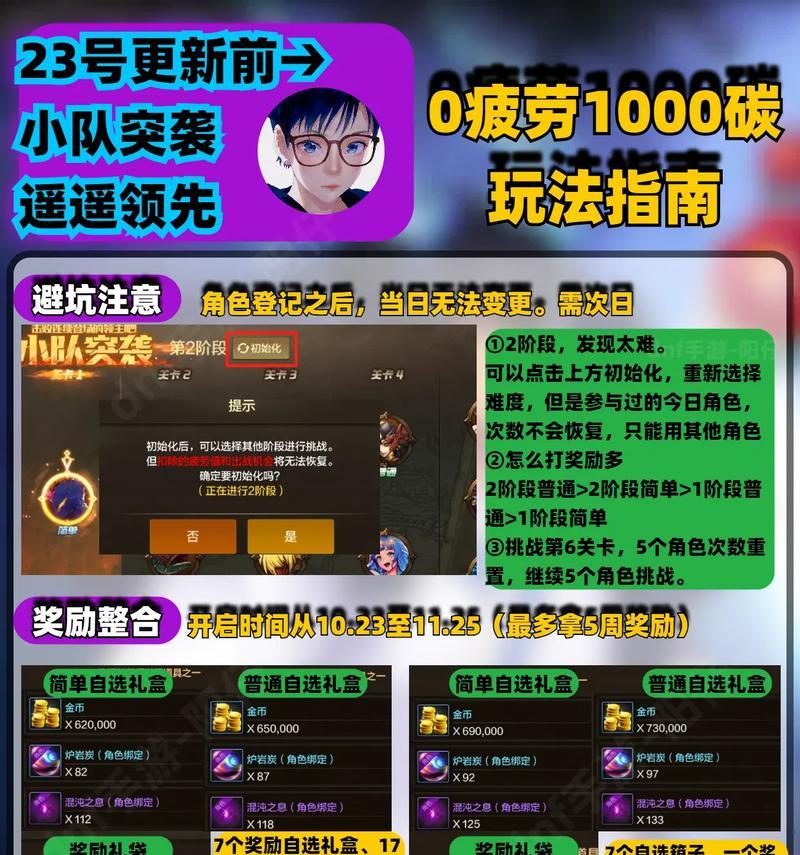 DNF卡1000碳的方法是什么？这样做安全吗？  第1张