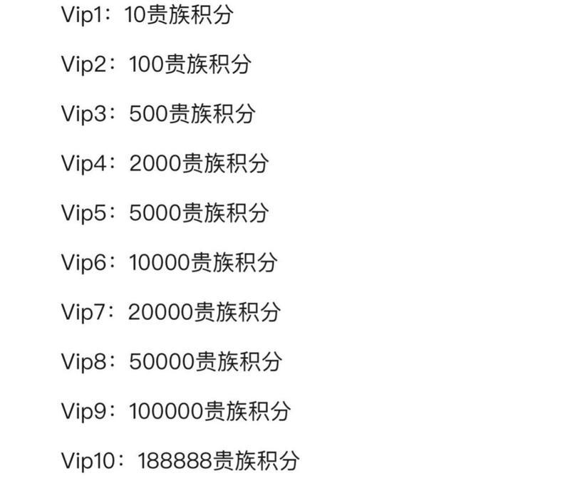 cf生化模式毕业需要多少费用？  第3张