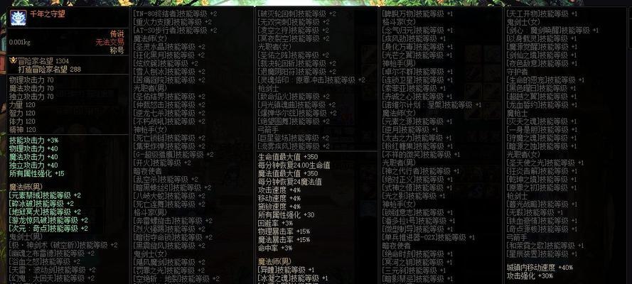 dnf魔神称号选择推荐？  第1张