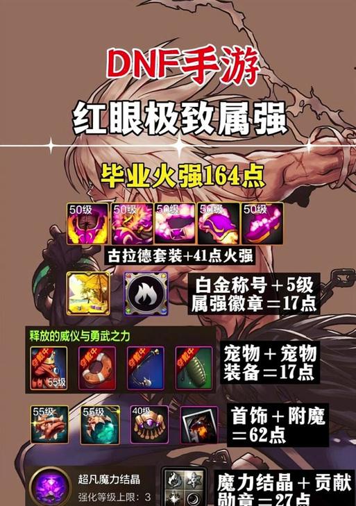 地下城属强变更的步骤和注意事项是什么？  第3张