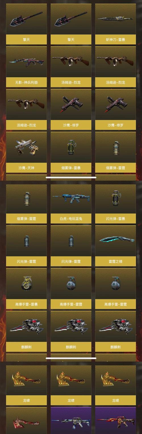 端游cf排名多少算是高手？如何提升排名？  第2张