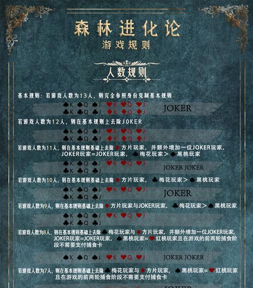 CF变鬼进化方法是什么？进化条件有哪些？  第1张
