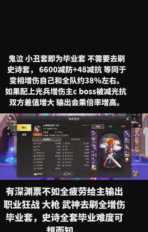 dnf魂公爵的打法是什么？  第3张