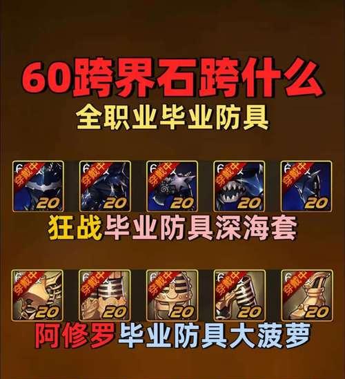 魔域锻造高属性非凡装备的方法是什么？锻造高属性装备的技巧？  第1张