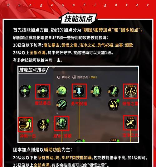 DNF中奶枪的属性特点是什么？  第2张