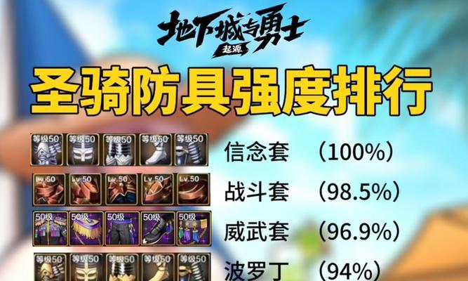 地下城奶妈的装备特性是什么？奶妈装备选择的要点有哪些？  第3张