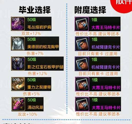 剑魂增益装备如何获得？有哪些途径？  第1张
