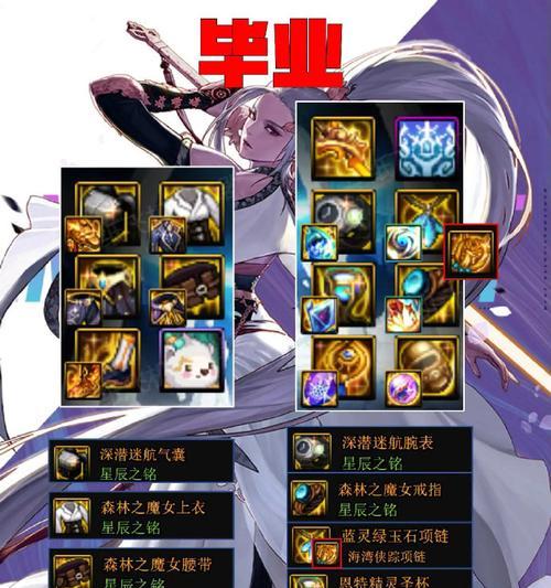 地下城王国弑神尖兵的打法是什么？需要哪些装备？  第2张