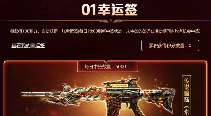 cf中688元的武器对应多少点券？购买时如何计算最省钱？  第2张