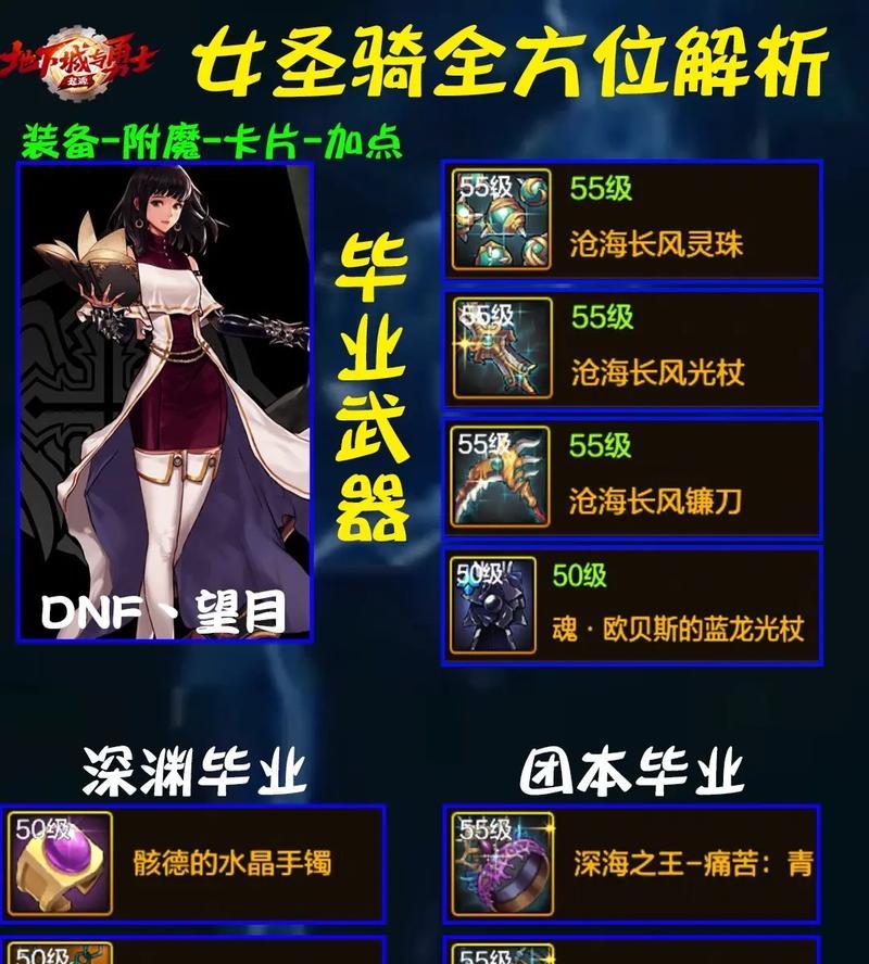 dnf手游达到25级后有哪些新功能？如何解锁？  第1张