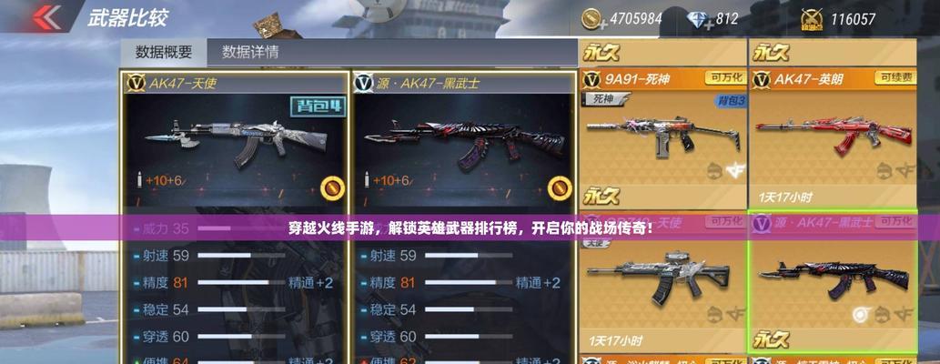手游cf多少赛季掉段算厉害？掉段的标准是什么？  第1张