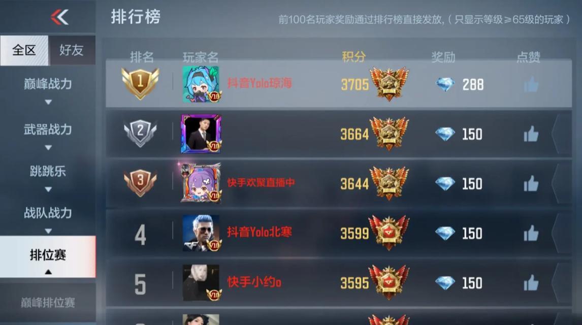 手游cf多少赛季掉段算厉害？掉段的标准是什么？  第3张
