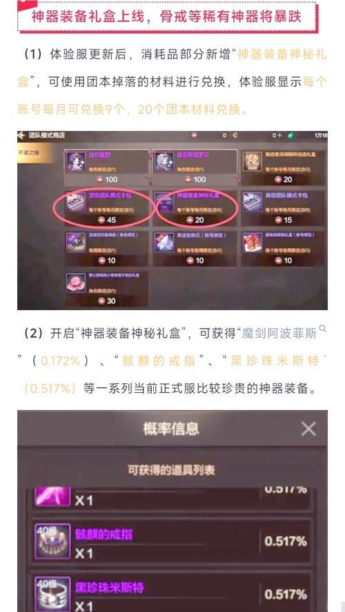 DNF领主粉装备如何处理？有哪些方法？  第3张