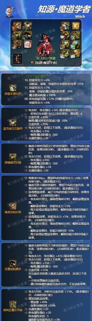 地下城装备分解的原因是什么？分解后有什么好处？  第1张