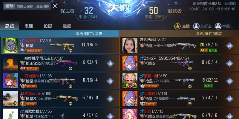 CF排位赛如何选择队友？定人规则是什么？  第3张
