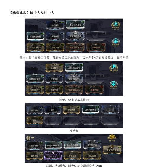 星际战甲暴露赋能的获取途径有哪些？  第1张
