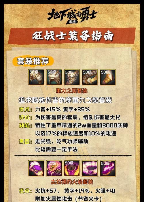DNF战士职业应该选择哪些套装？套装选择的依据是什么？  第2张