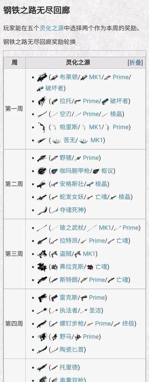 星际战甲紫石头合成技巧是什么？  第2张