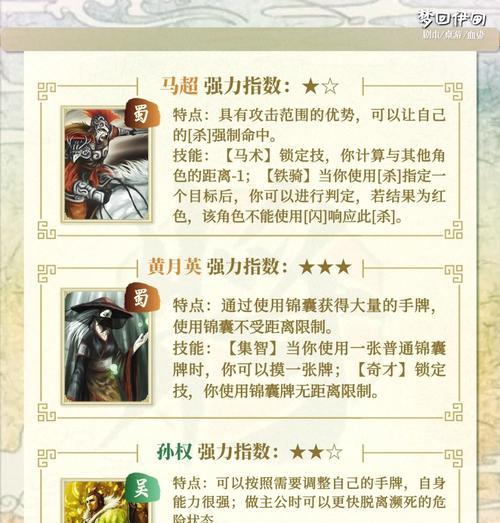 三国杀排位卡将小号必备武将有哪些？如何选择？  第2张