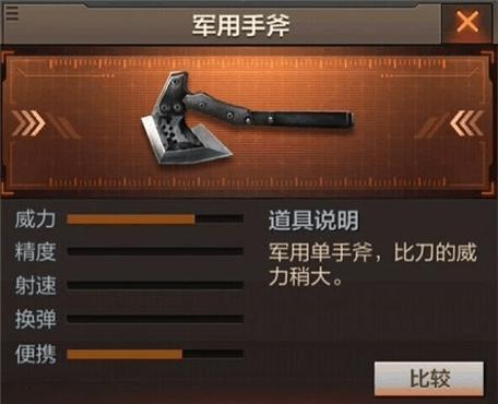 CF手斧战房间创建方法是什么？如何快速开始游戏？  第3张