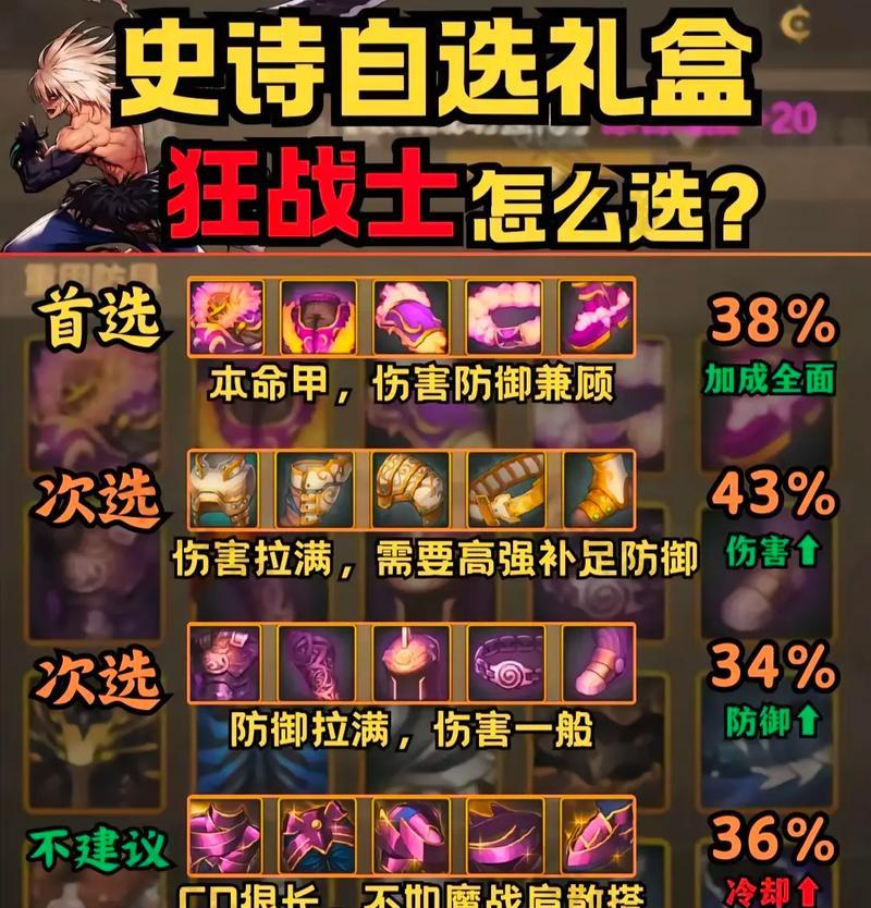 地下城手游罐子购买流程是什么？价格是多少？  第2张