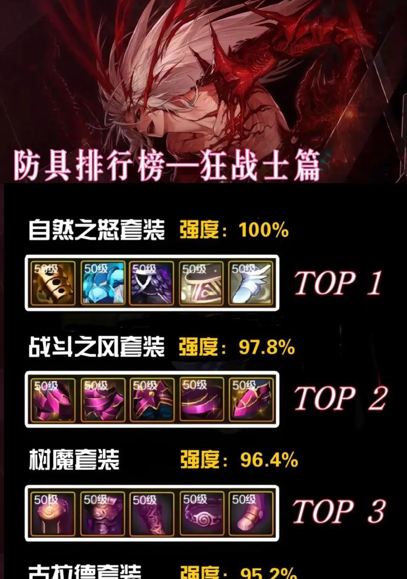 地下城手游光榜子方法是什么？光榜子有何作用？  第2张