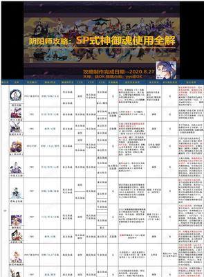 部落冲突中黄社森的打法有哪些？  第1张