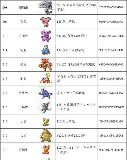 红宝石版口袋妖怪如何查看宠物亲密度？有什么好处？  第3张