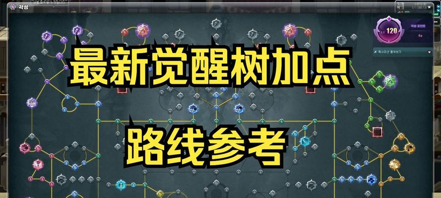 彩虹岛双刀职业如何分配技能点？  第1张
