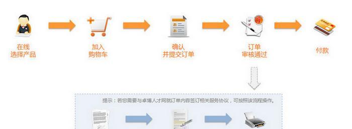 绝地求生豪华手册购买流程是怎样的？  第1张