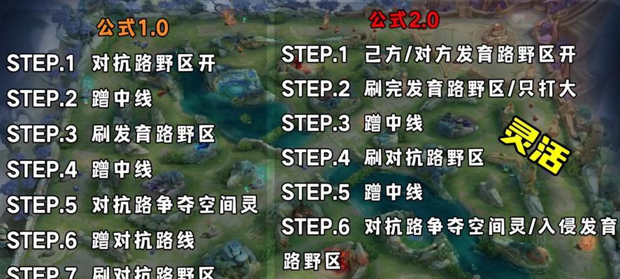 绝地求生打野对局的设置方法是什么？如何优化打野策略？  第3张