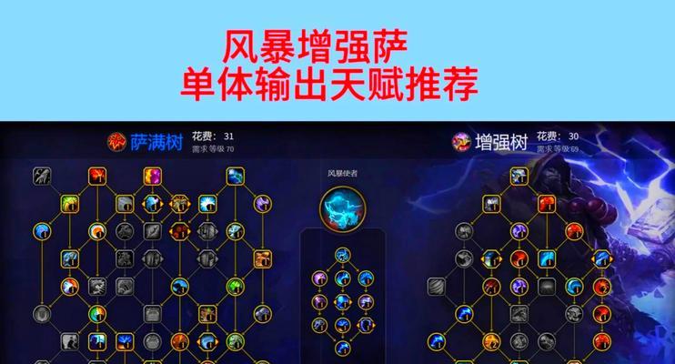 热血小魔兽升级方法有哪些？如何快速提升？  第1张
