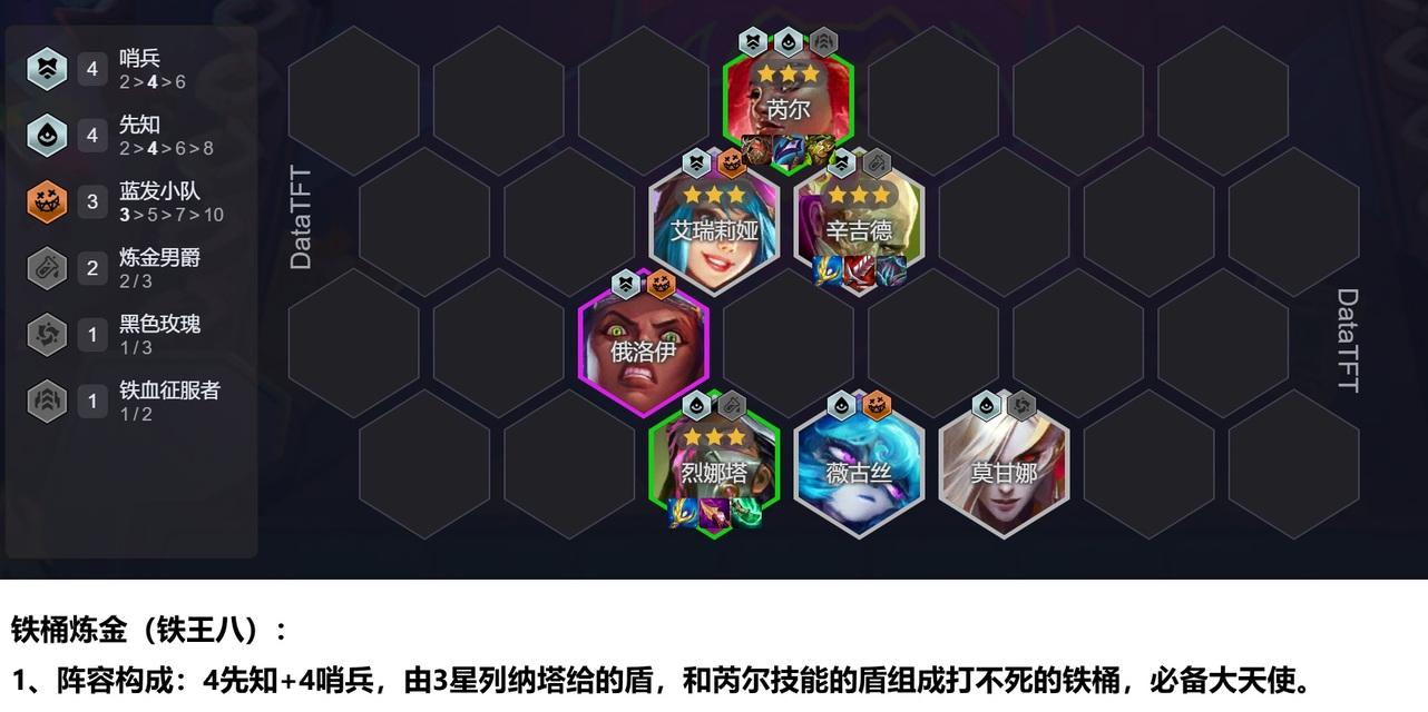 部落冲突天宫云顶金台的打法是什么？  第3张