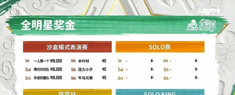 绝地求生商店倒计时设置方法是什么？  第1张